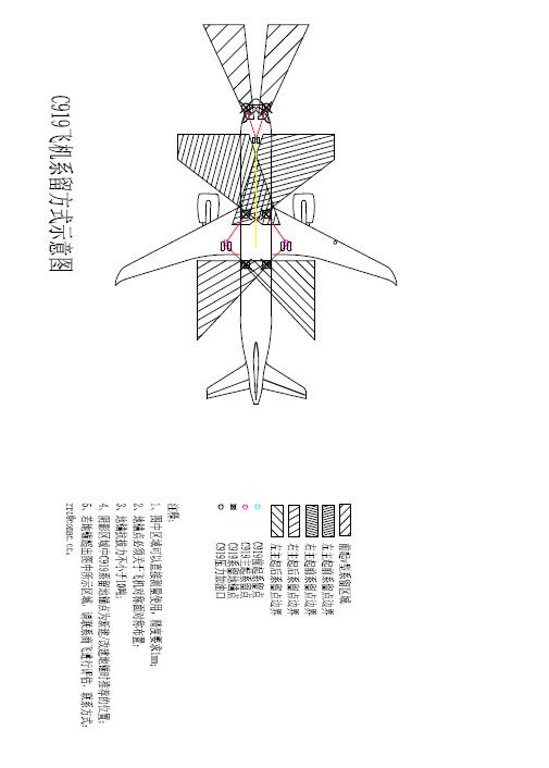 C919飛機機坪系留地(dì)錨布置圖